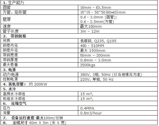 微信截圖_20200612152450.jpg